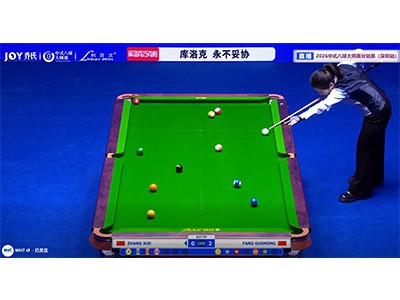 Autorizare magică de la Zhang Xue